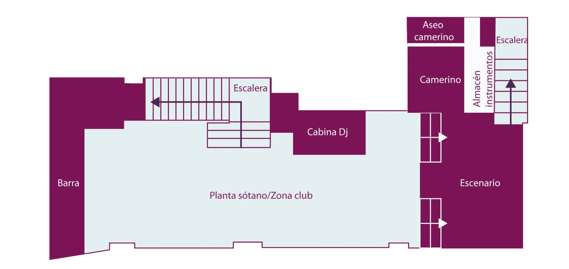 Plano de la sala Cibeles