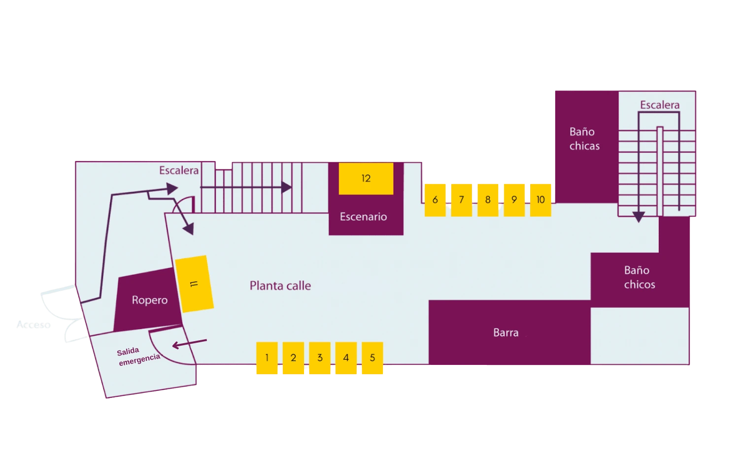 Plano de la sala Cibeles